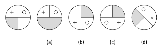 Sample Questions Visual multiple-choice reasoning puzzle 1 for Grades 5/6; original image contains options A through D