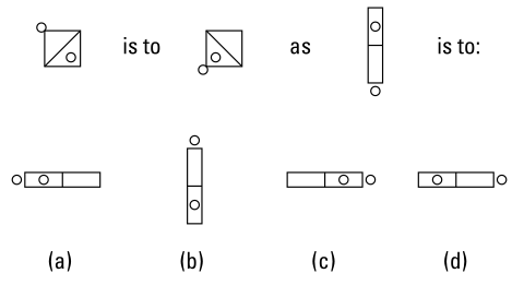 Sample Questions Visual multiple-choice reasoning puzzle 1 for Grades 7/8; original image contains options A through D